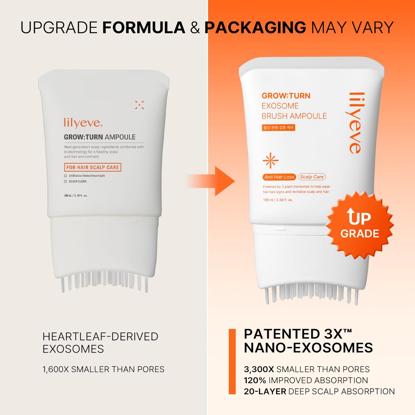 Thicker Hair & Calmer Scalp Serum